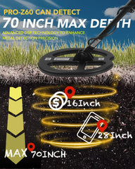 xiutantxmd waterproof DD coil close-up showing design for deeper, wider searches