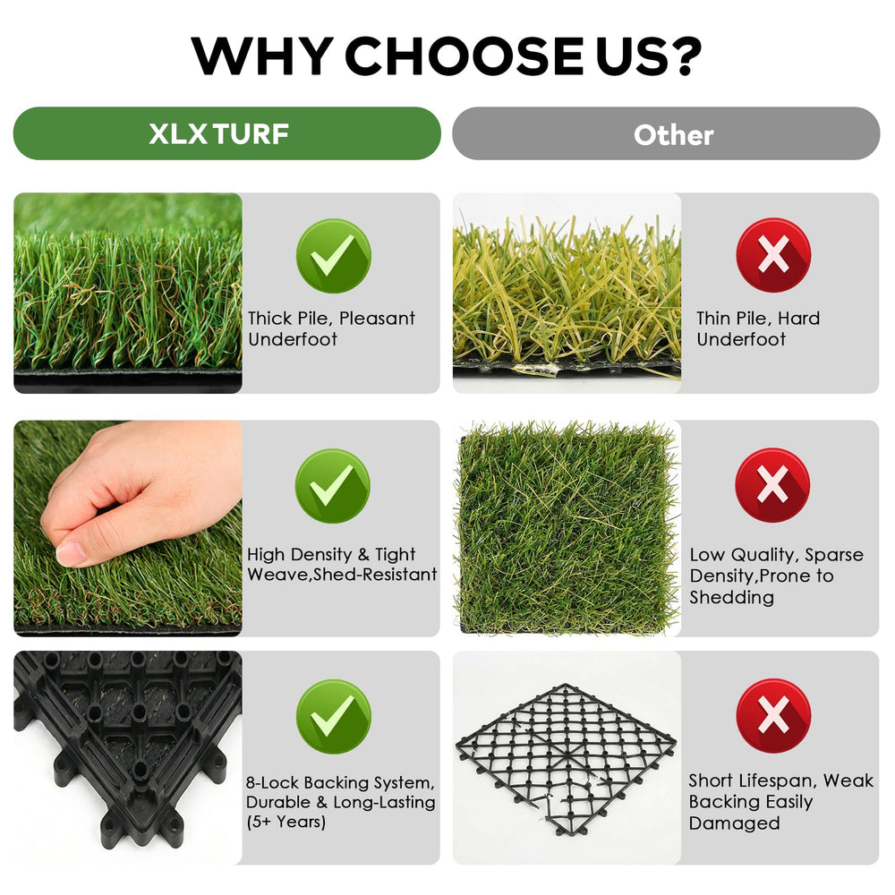 XLX TURF used as a pet training pad showing waterproof backing and easy cleaning