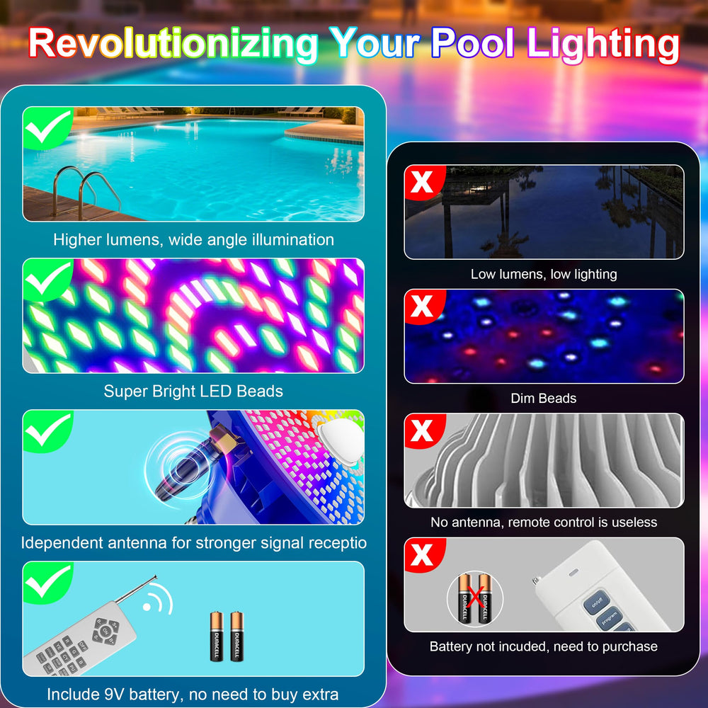 XMPTYN installed in an inground pool to show fit and vibrant color performance