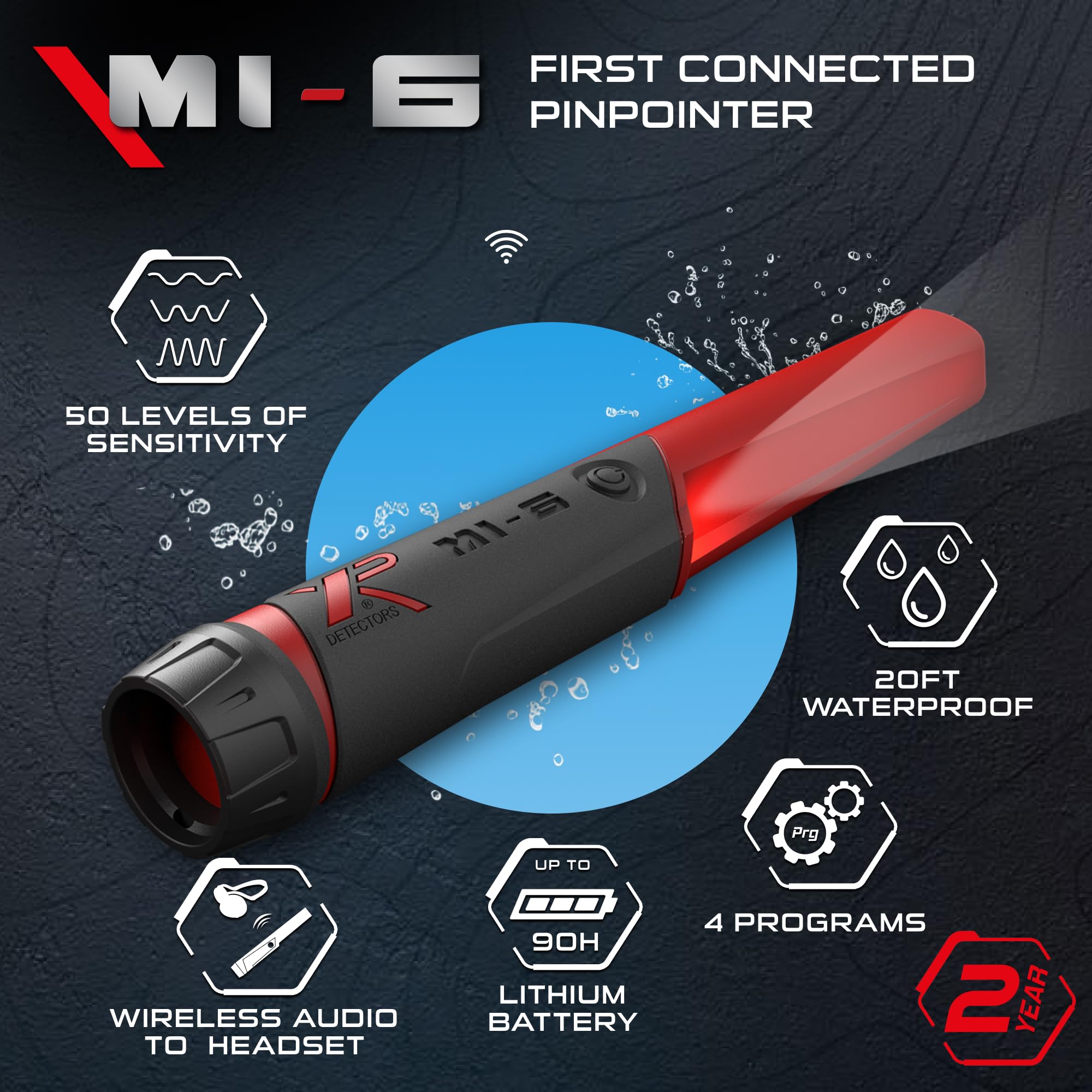 XP MI-6 side detail highlighting sealed housing for durability benefit