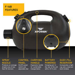 XPOWER F-16B 29.4V 135W‑h battery with charger for on-site readiness