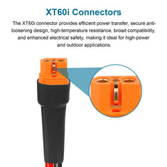 XRDS -RF 10AWG tinned copper conductor close-up showing high conductivity benefit