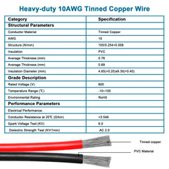 XRDS -RF cable in use connecting a portable solar panel to a power station for improved reach