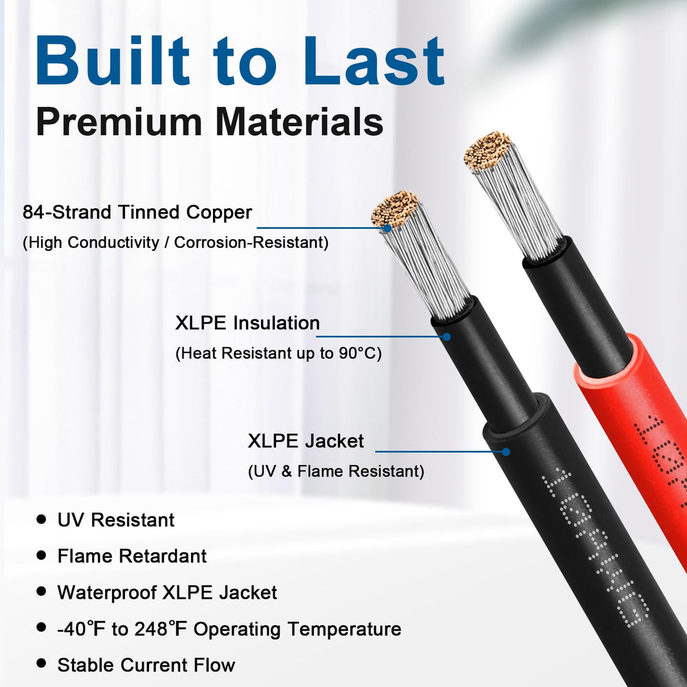 XRDS -RF tinned 84-strand copper close-up showing flexibility and improved conductivity benefit