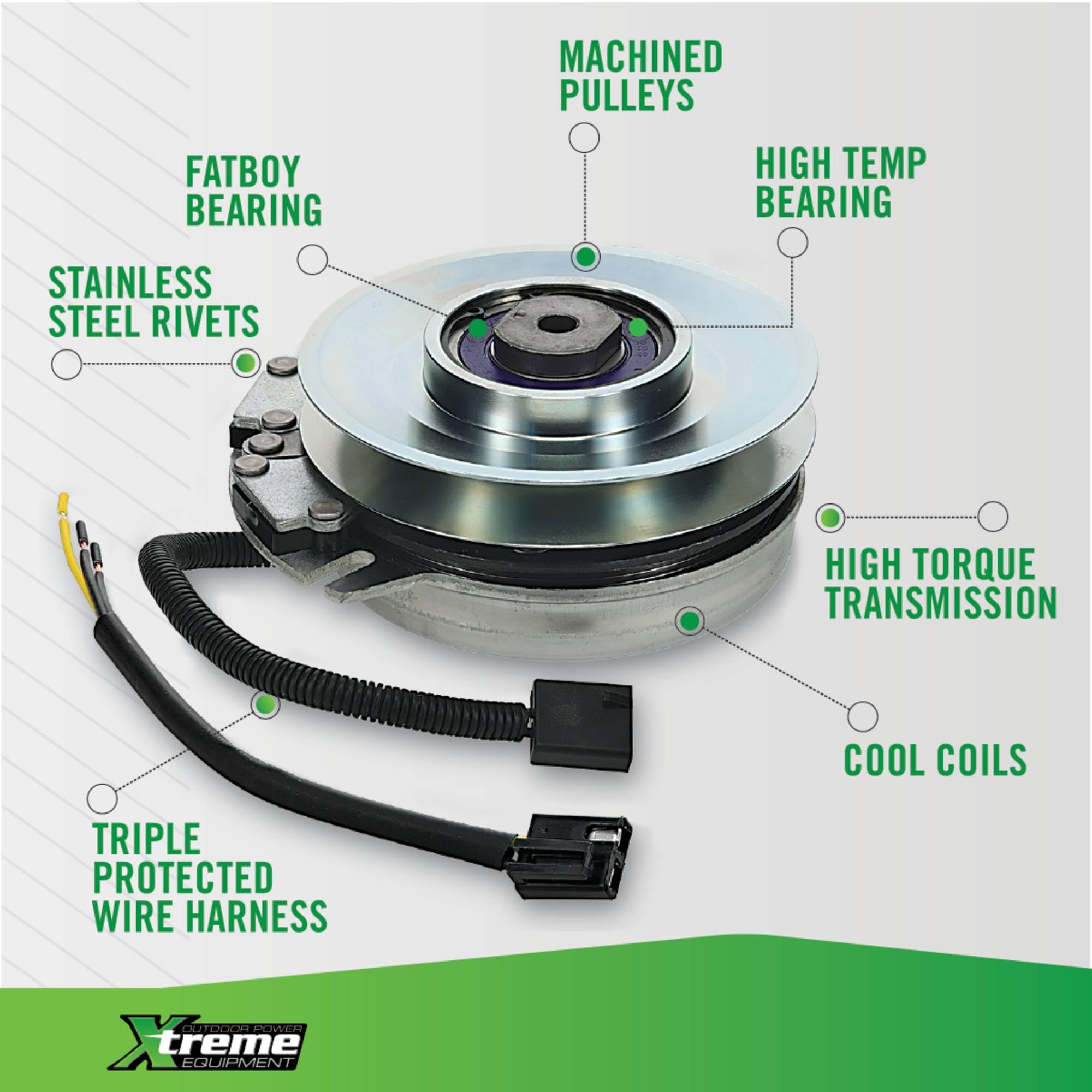 Xtreme stainless rivets and bands close-up, corrosion-resistant fastening