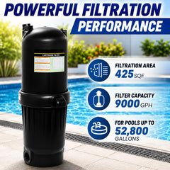 XtremepowerUS close-up of cartridge element showing filtration strength