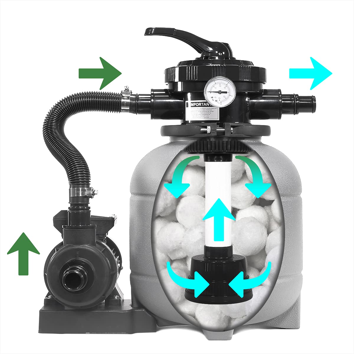 XtremepowerUS hose adapter set with 1.25 and 1.5 inch fittings for broad compatibility
