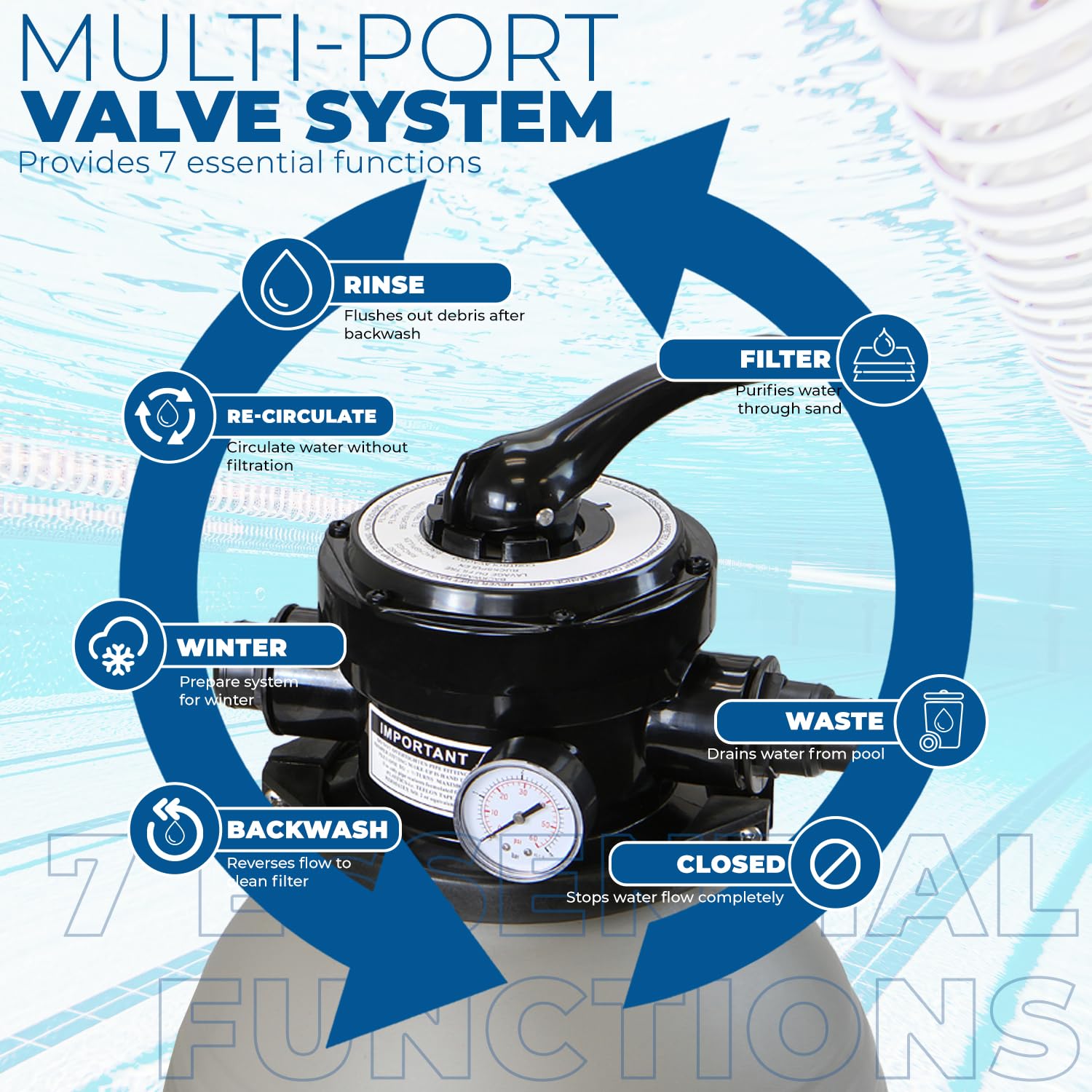 XtremepowerUS pump and filter side profile highlighting sturdy build and efficient flow