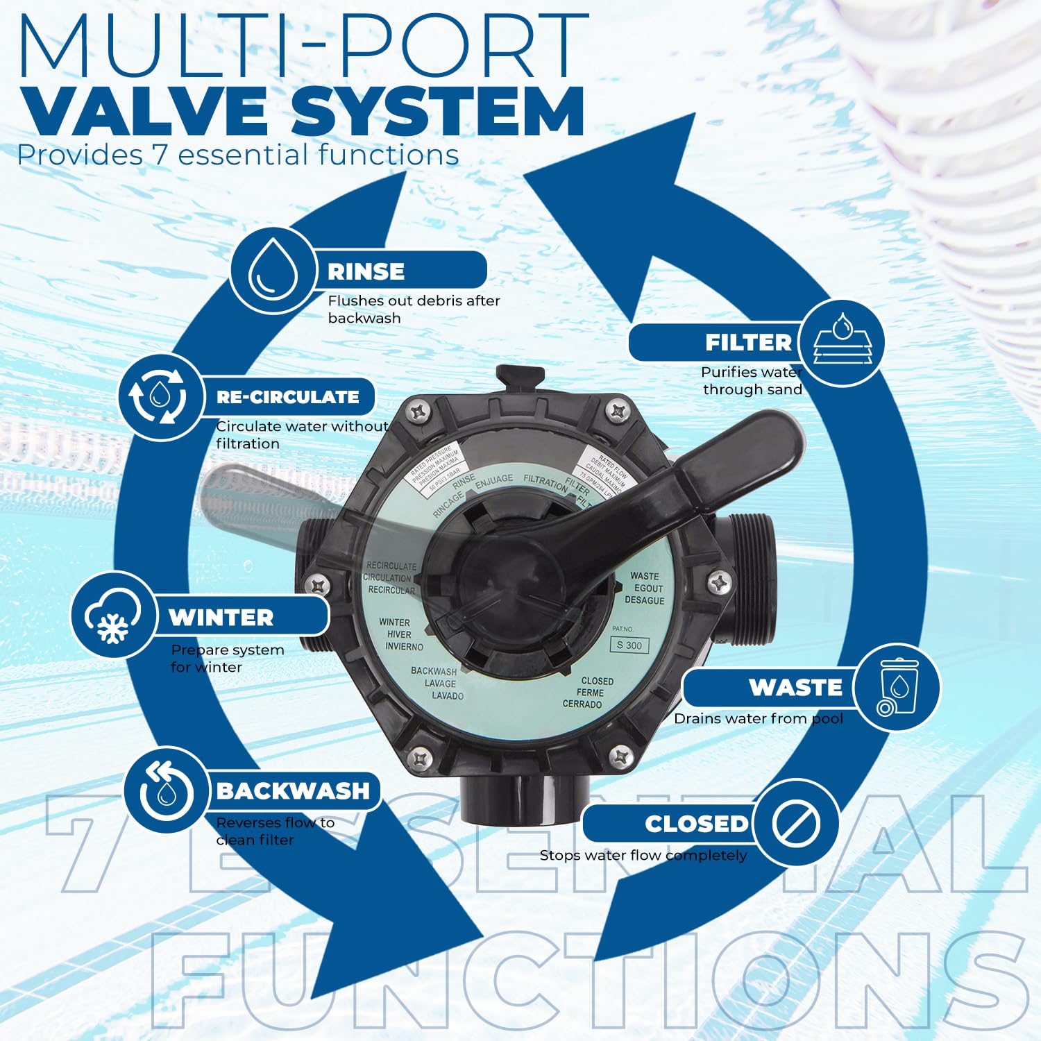 XtremepowerUS copper motor close-up highlighting durable performance