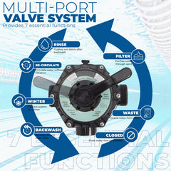XtremepowerUS copper motor close-up highlighting durable performance
