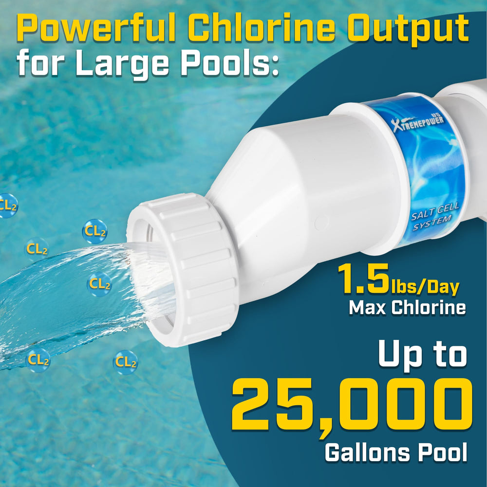 XtremepowerUS temperature sensor detail protecting cell in cold water