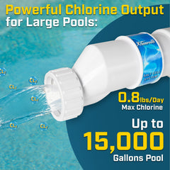 XtremepowerUS temperature sensor close-up provides automatic cold-water protection