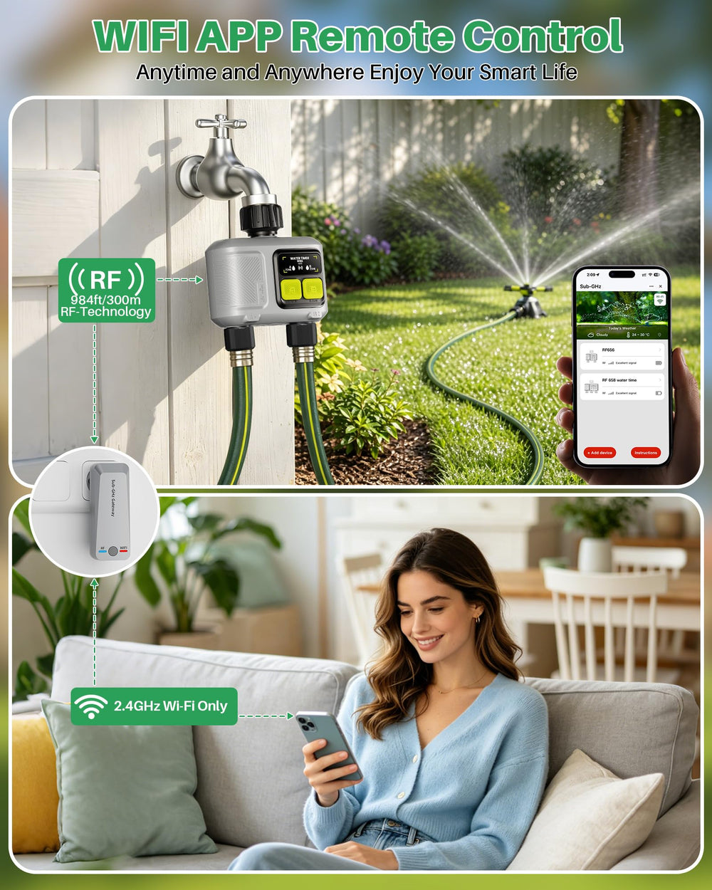 Xtsuen dual outlet valve detail illustrating independent schedules for two watering zones