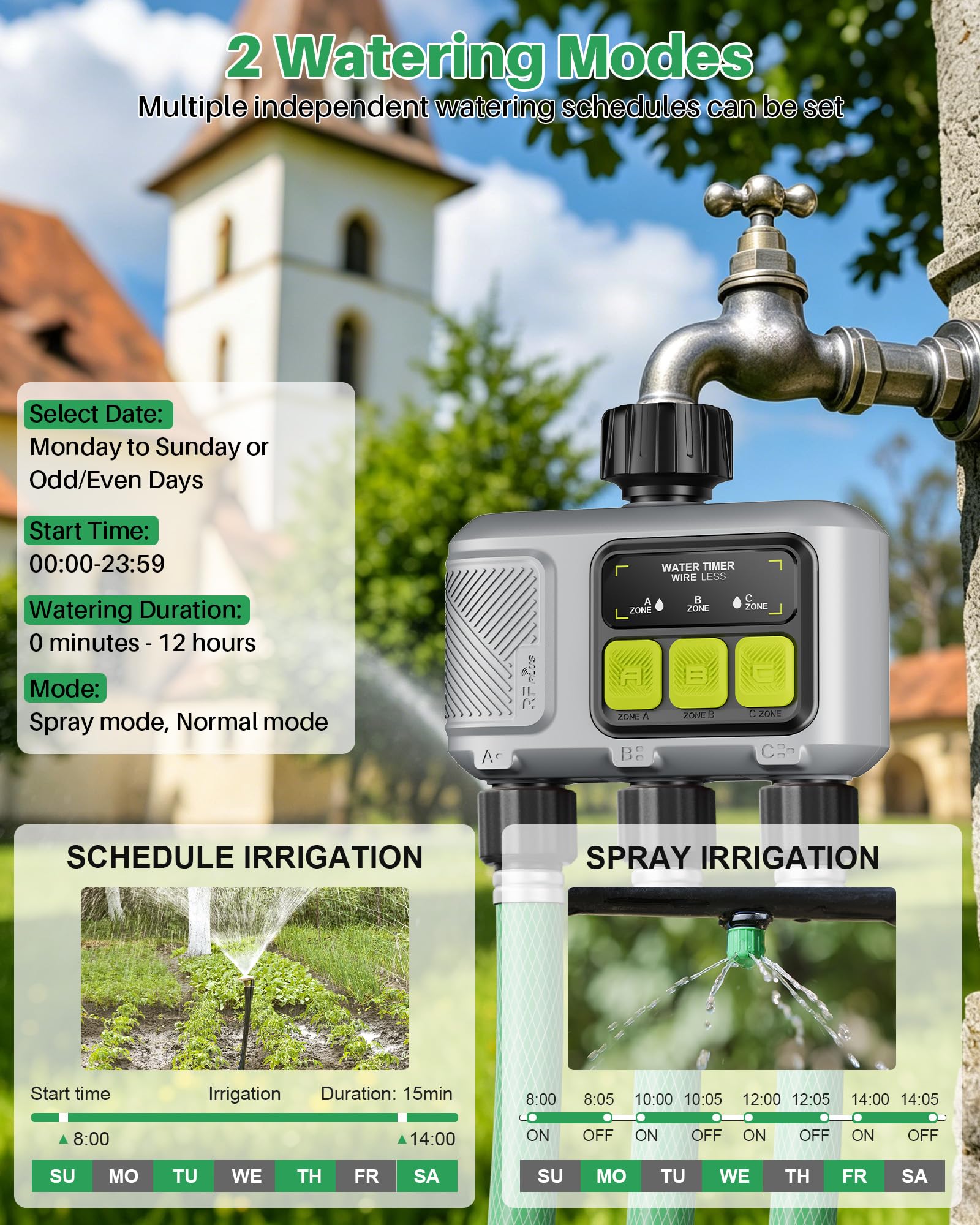 Xtsuen scale comparison with garden hose to show compact size and easy installation