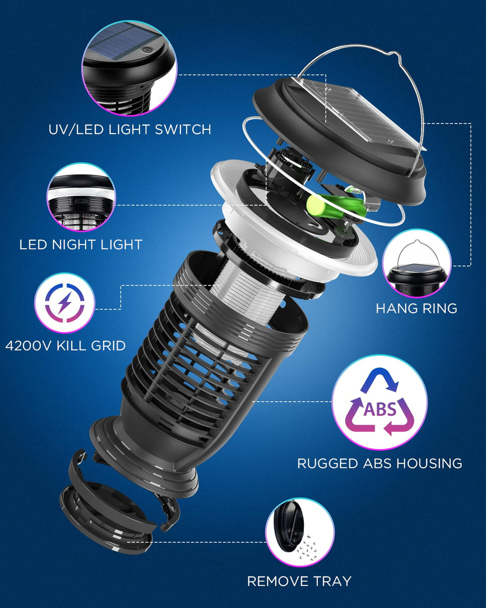 Xuoity close-up of protective grid showing safe high-voltage insect elimination