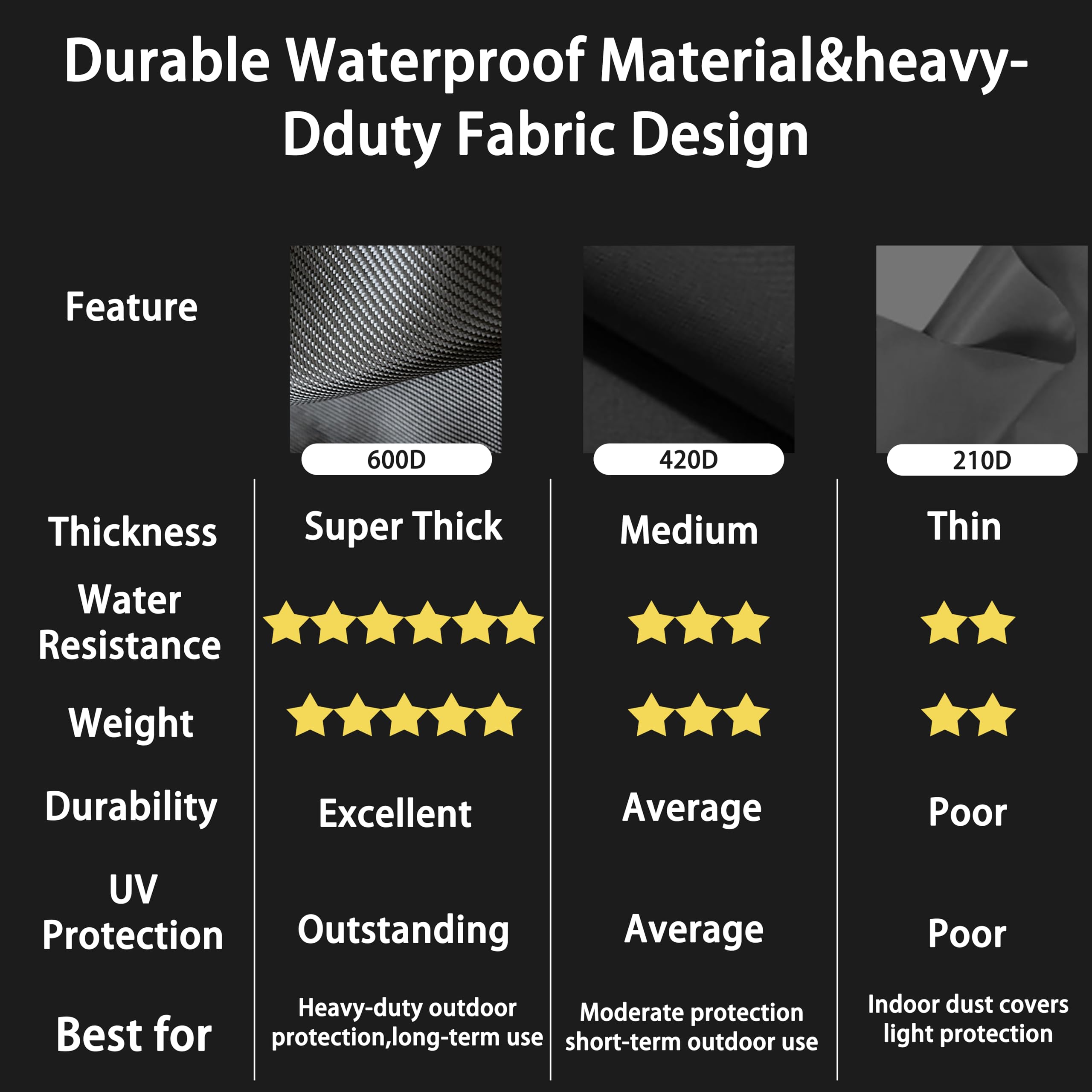 XXCXX ventilation flap with hook-and-loop closure preventing internal moisture buildup