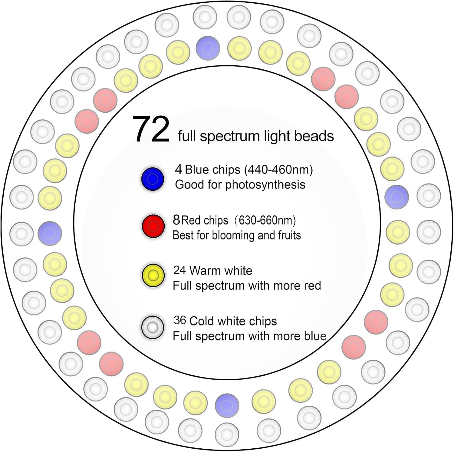 yadoker dimmer and control buttons, allows precise brightness and timer settings