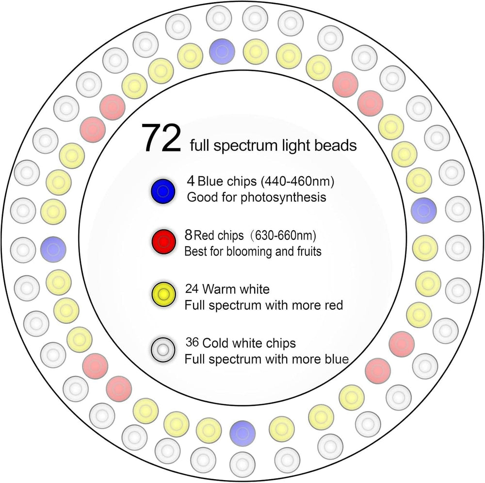 yadoker dimmer and control buttons, allows precise brightness and timer settings