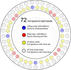 yadoker dimmer and control buttons, allows precise brightness and timer settings