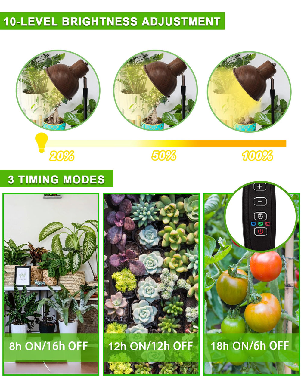 yadoker LED panel close-up showing full spectrum LEDs for balanced plant growth advantage