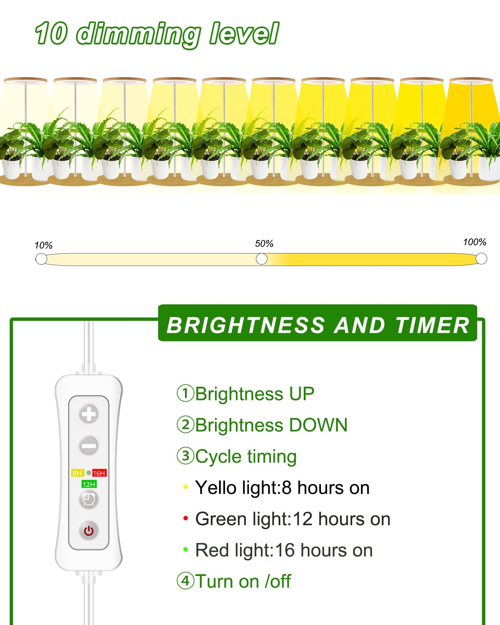 yadoker timer and on/off switch detail illustrating easy scheduling benefit