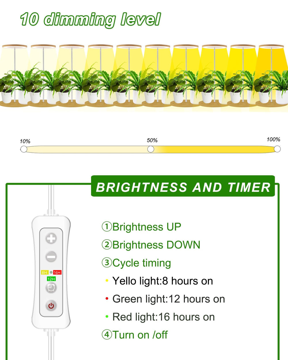 yadoker timer and on/off switch detail illustrating easy scheduling benefit
