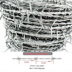 YAGJIA close-up of sharp 4-point barbs highlighting deterrent effectiveness