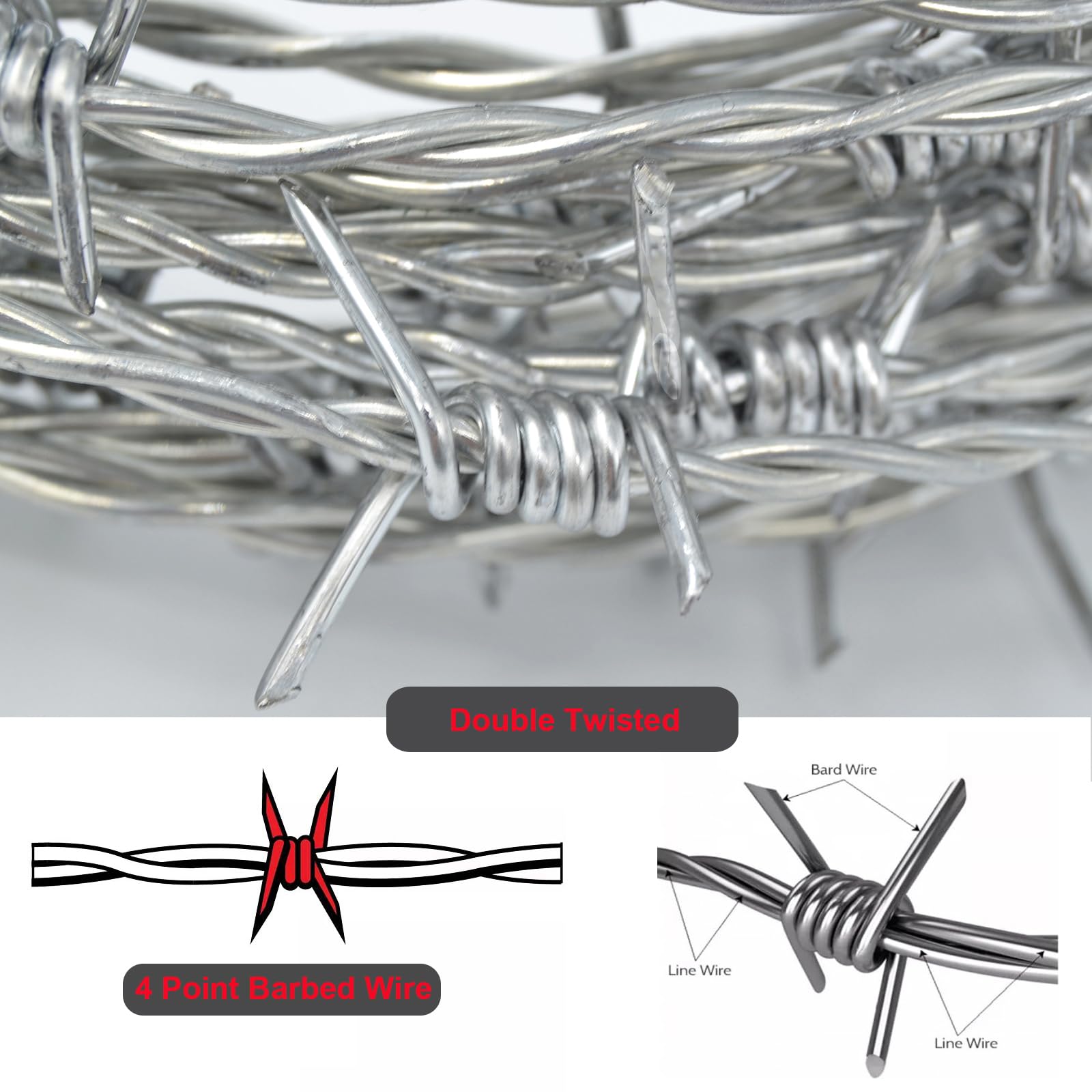 YAGJIA galvanized finish detail showing corrosion resistance and durability