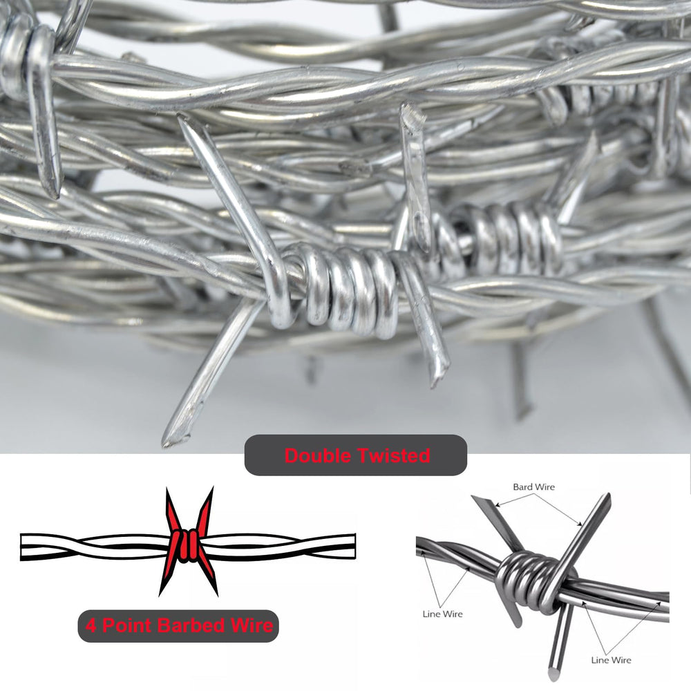 YAGJIA galvanized finish detail showing corrosion resistance and durability