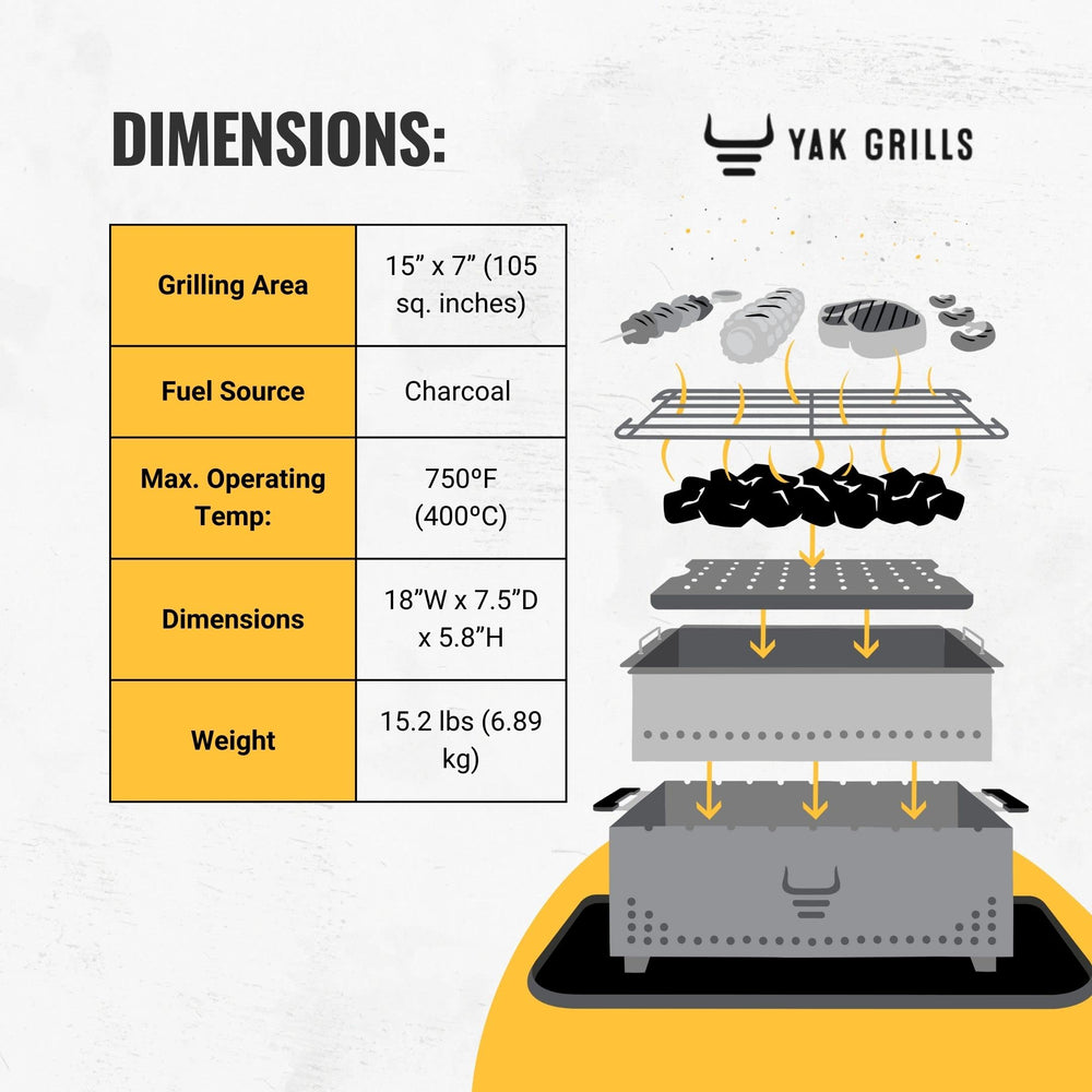 YAK GRILLS next to water bottle shows compact size and easy transport benefit