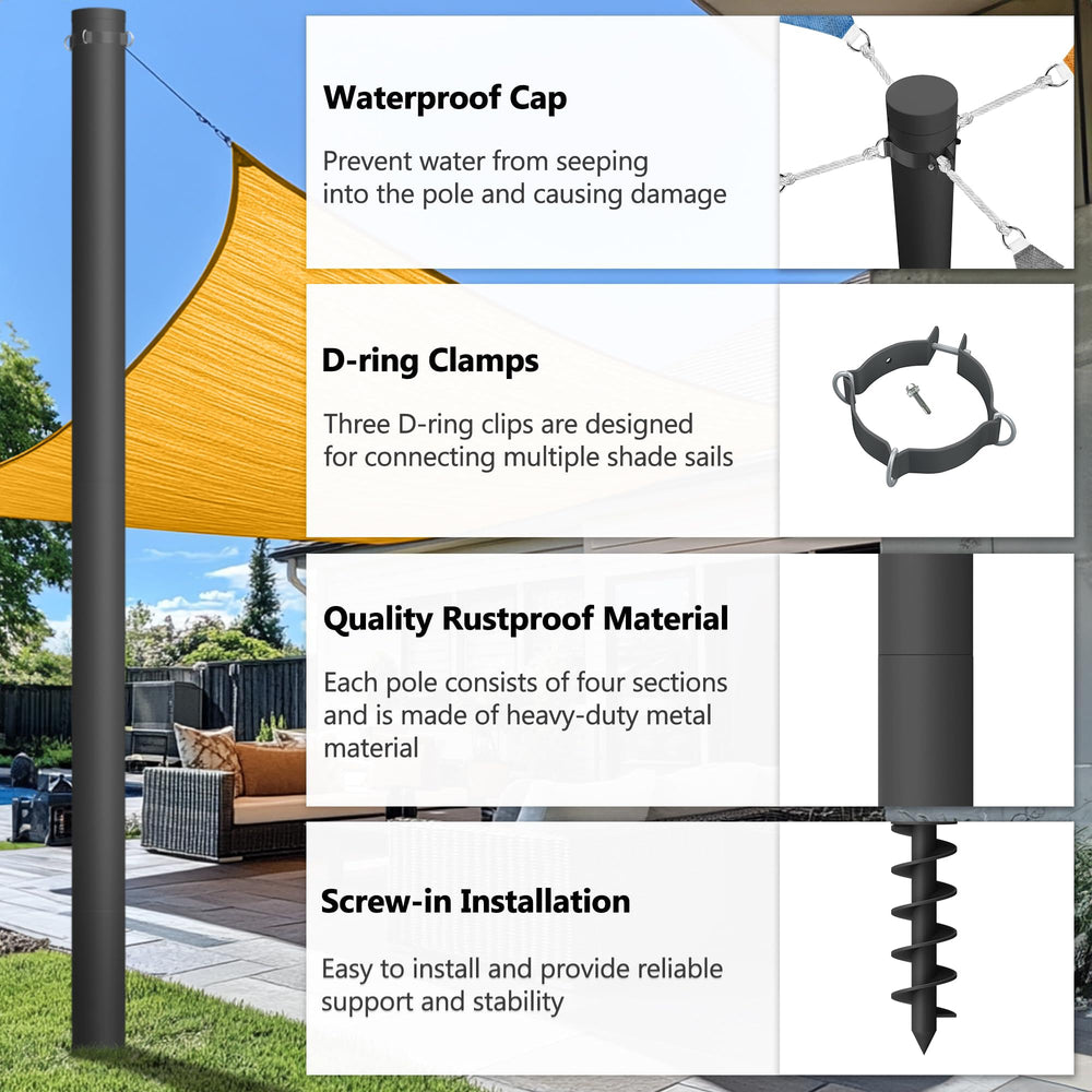 Yakmax D-clamp and top cap detail demonstrating secure fabric attachment
