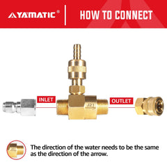 YAMATIC 3/8" quick-connect fittings for fast installation and secure seal
