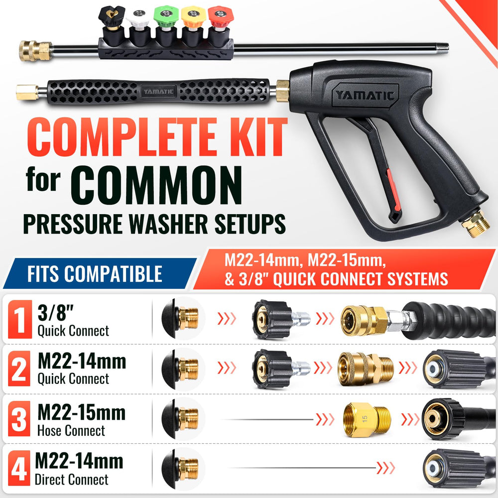 YAMATIC 40-inch extension wand beside ruler showing extended reach benefit