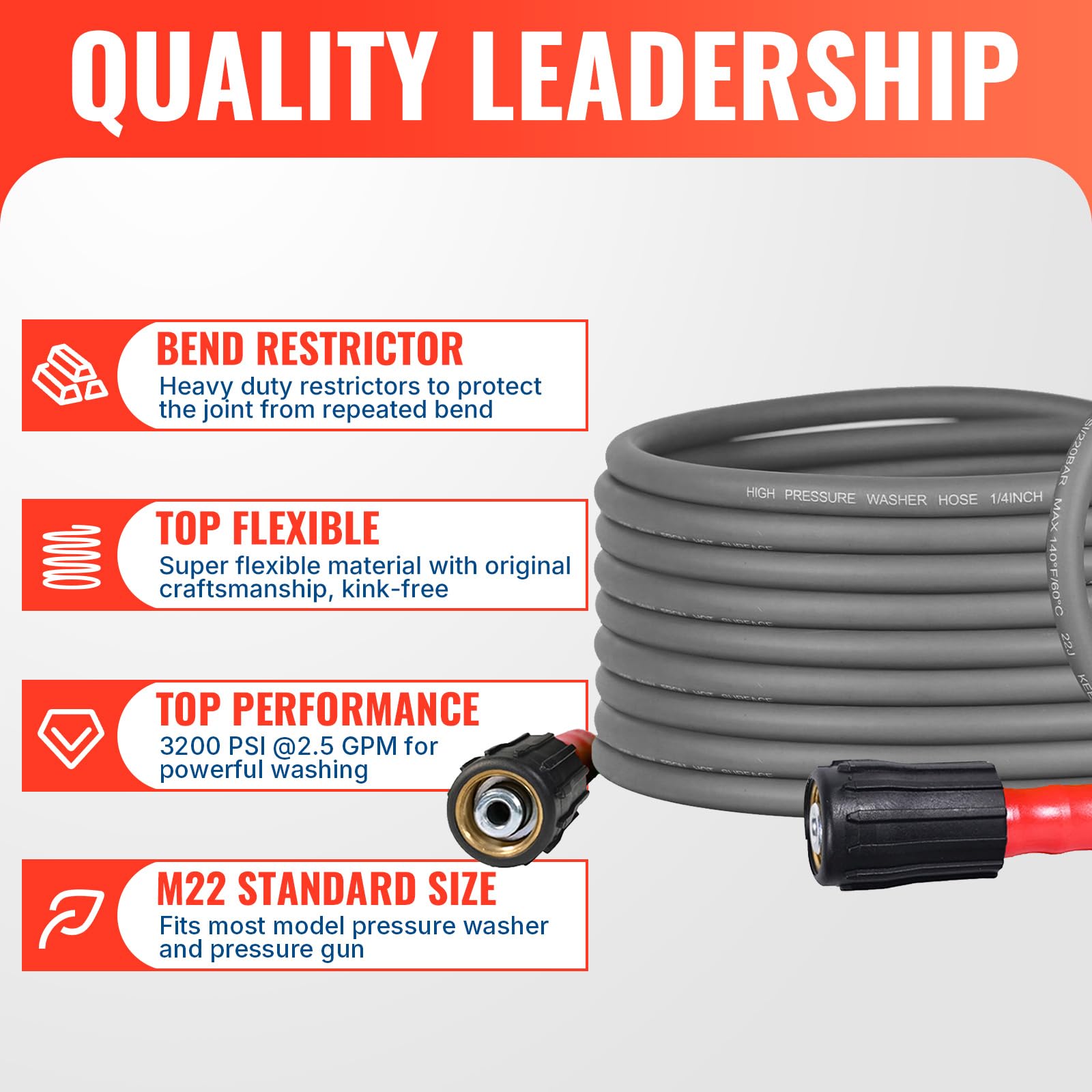 YAMATIC accessories laid out with quick-connects for versatile nozzle compatibility benefit