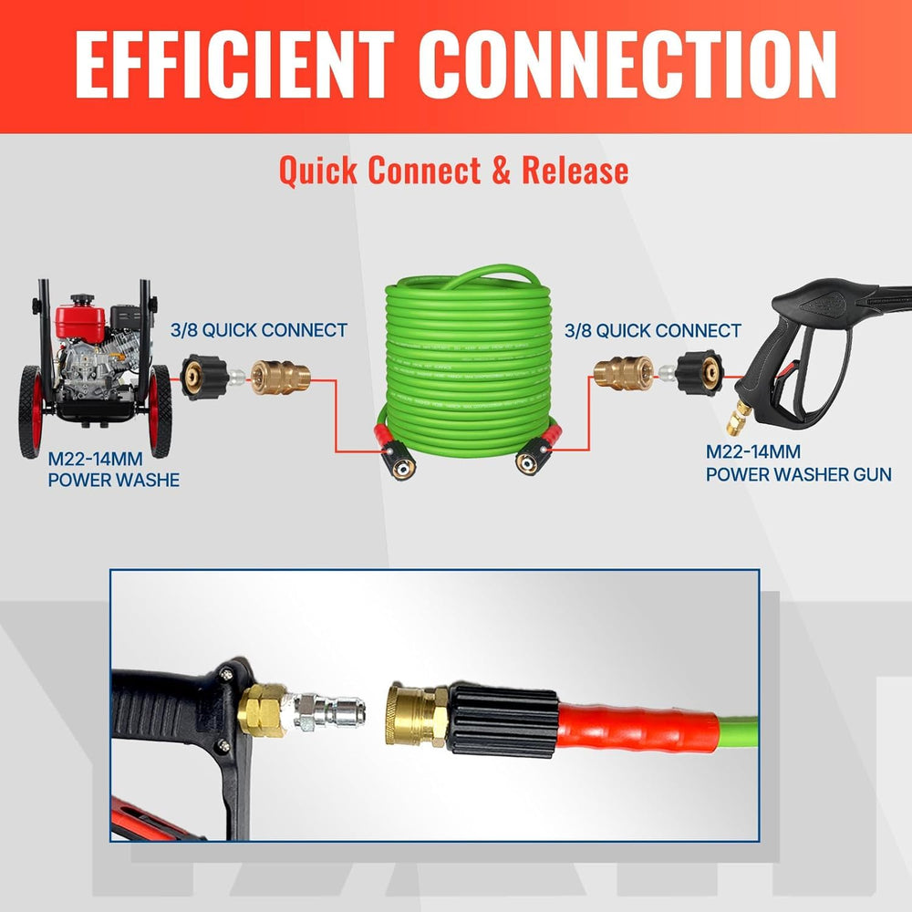 YAMATIC hose neatly coiled for compact storage and quick deployment