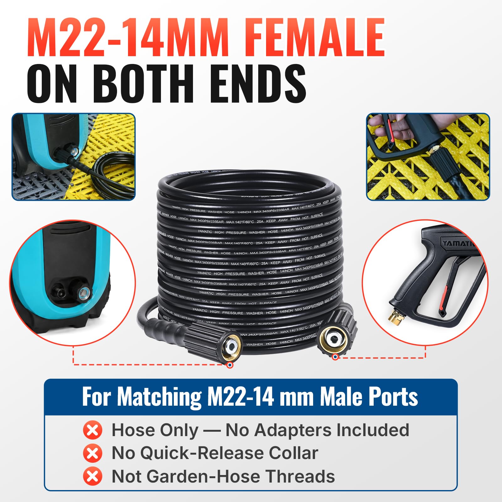 YAMATIC M22-14mm female rotating fitting close-up, easy connection benefit