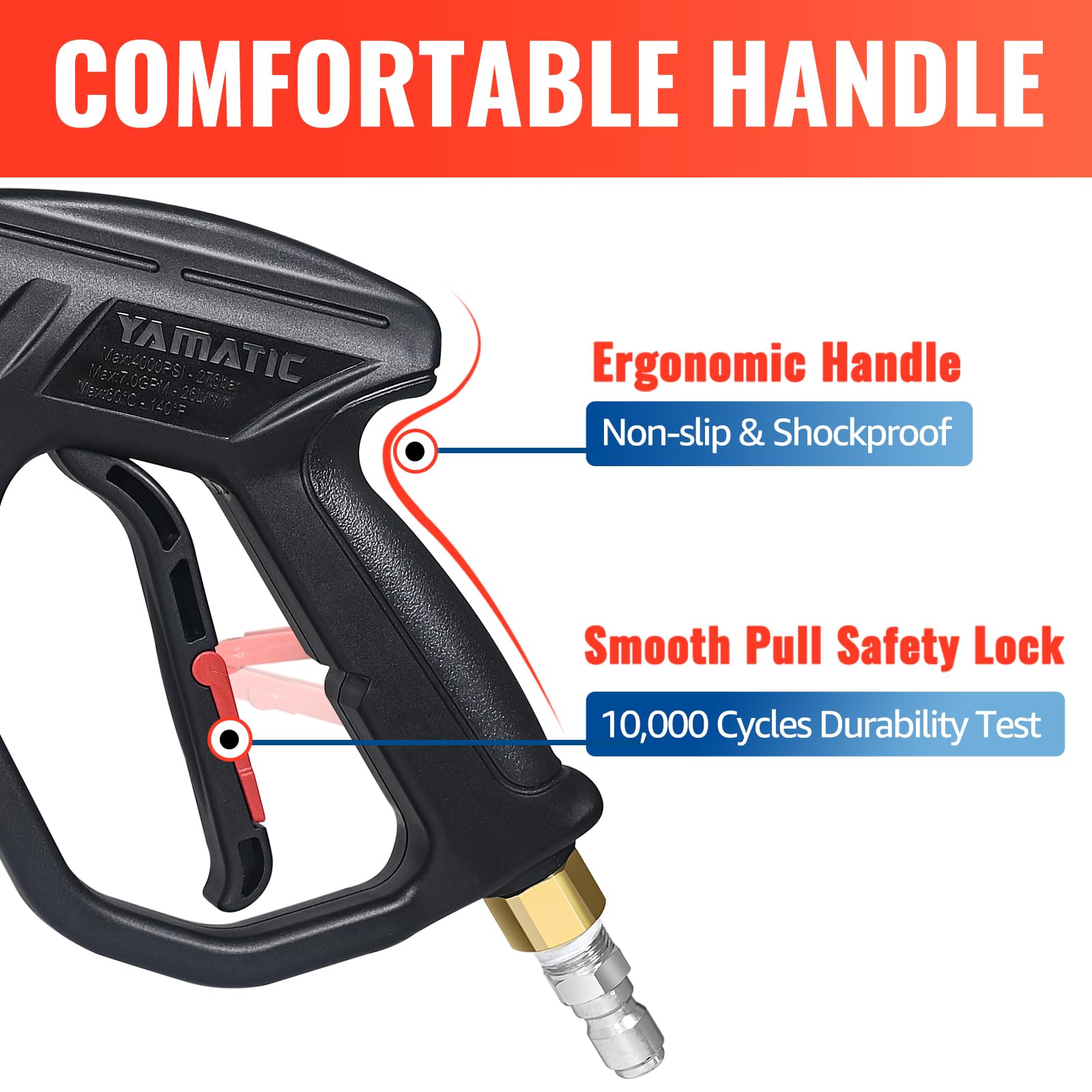 YAMATIC close-up of anti-slip handle texture providing secure grip benefit