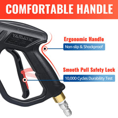YAMATIC close-up of anti-slip handle texture providing secure grip benefit