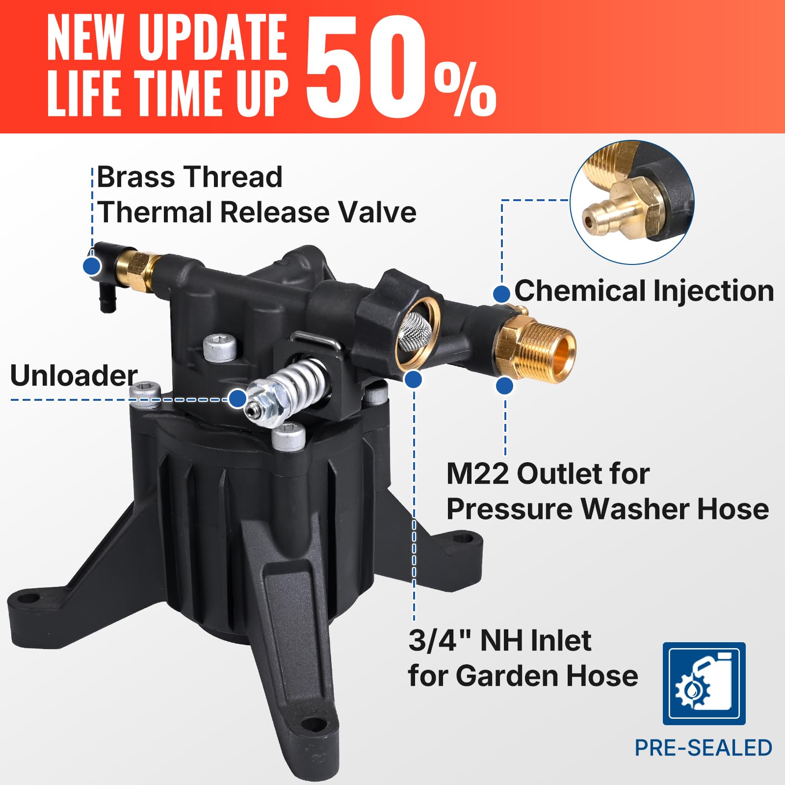 YAMATIC kit accessories laid out showing included siphon tube and mounting bolts benefit