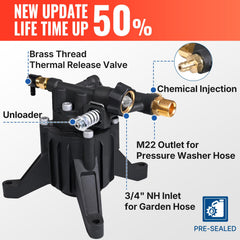 YAMATIC kit accessories laid out showing included siphon tube and mounting bolts benefit