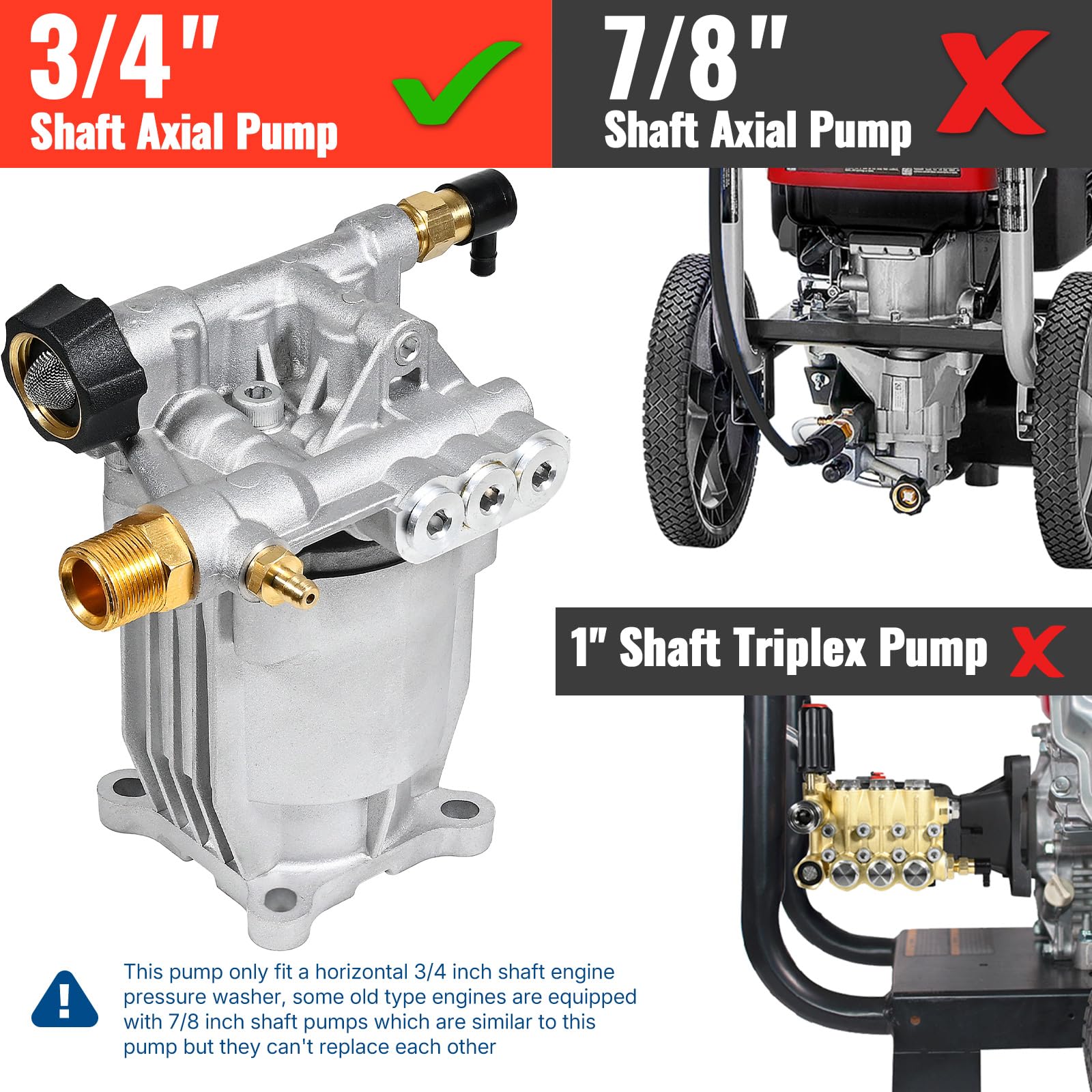 YAMATIC pump installed on a pressure washer demonstrating ready-to-use performance
