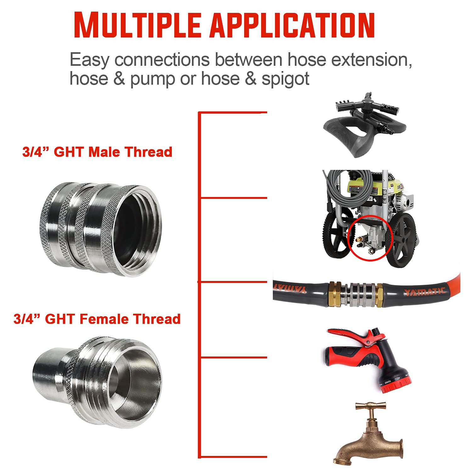 YAMATIC image showing four‑ball locking detail for secure, leak‑resistant engagement