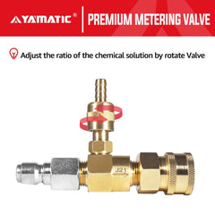 YAMATIC metering valve close-up illustrating adjustable dilution control