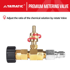 YAMATIC metering valve closeup illustrating adjustable dilution control for precise mixes