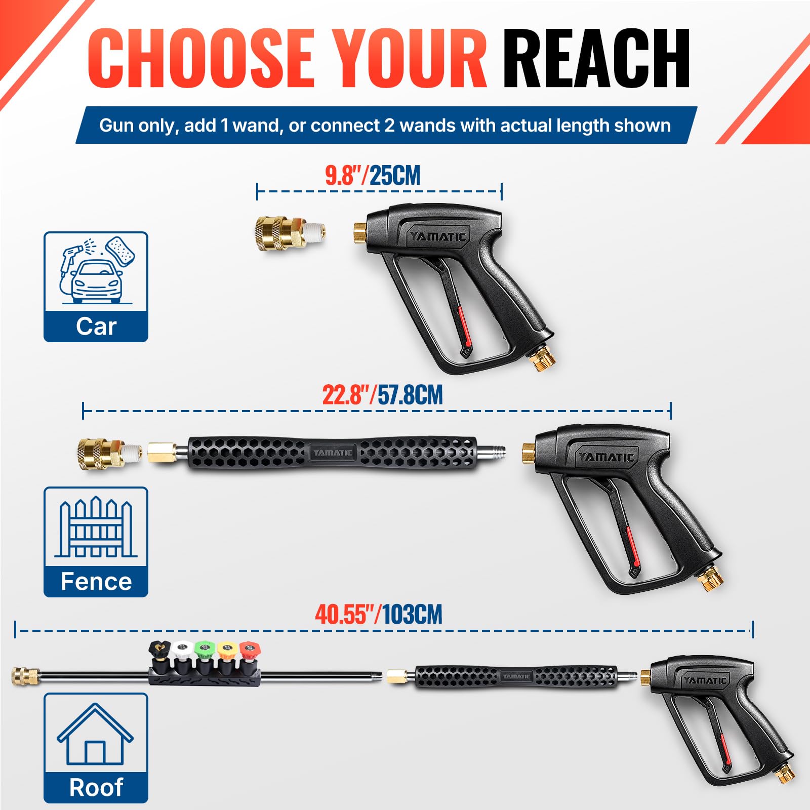 YAMATIC five nozzle tips and holder laid out for quick pattern switching benefit