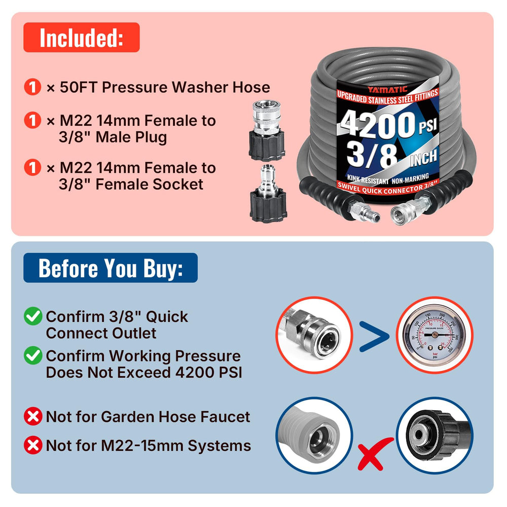 YAMATIC packaged with M22 adapters for broader compatibility
