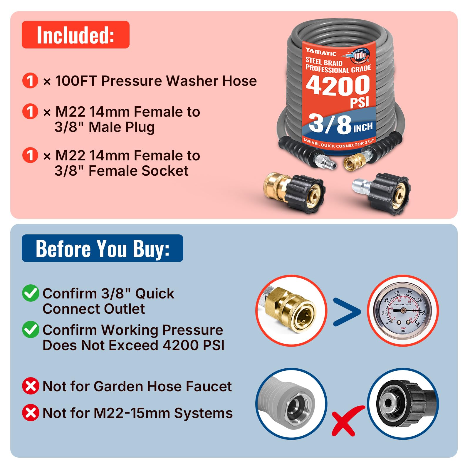 YAMATIC product label showing specs and included adapter details