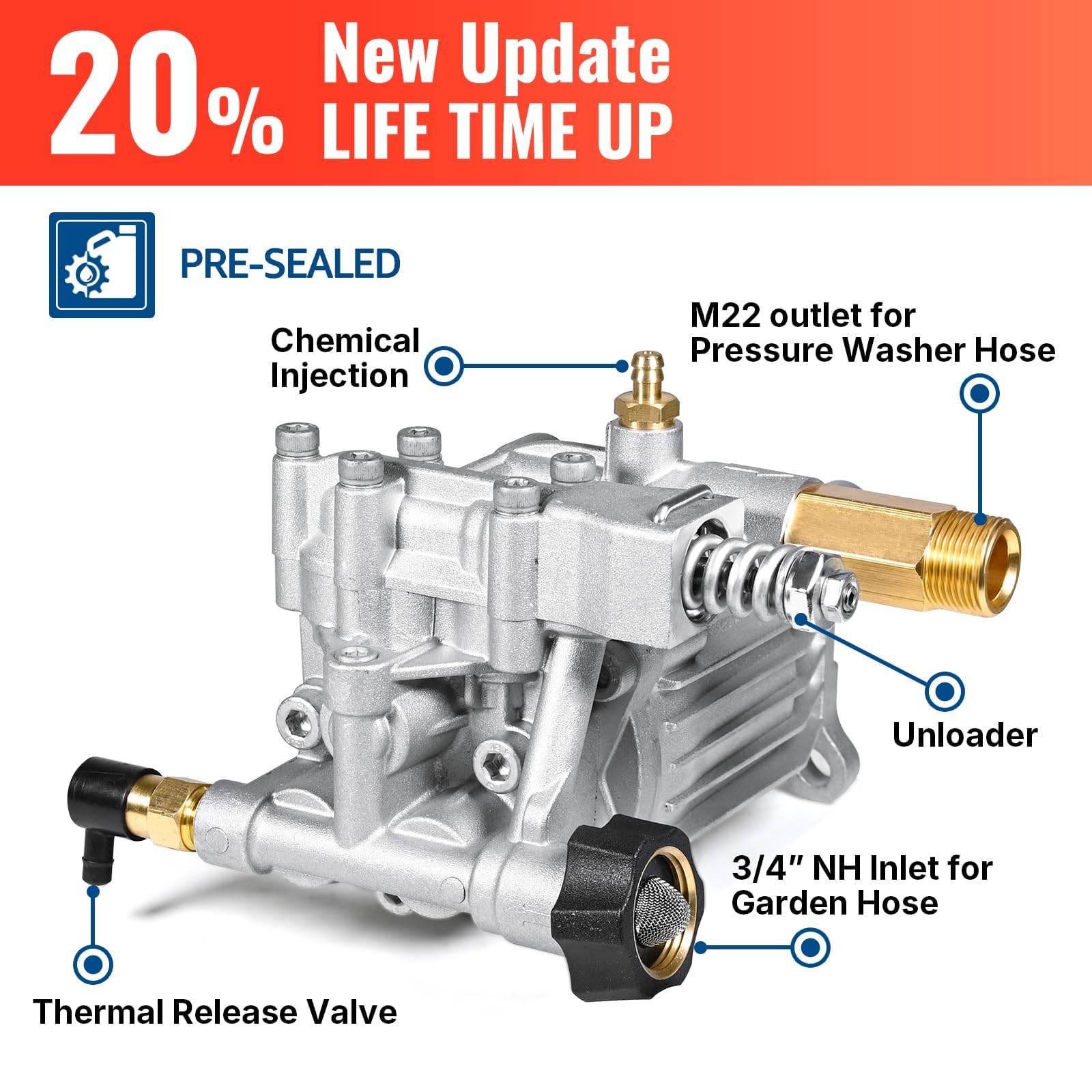 YAMATIC piston surface close-up showing upgraded finish for longer life benefit