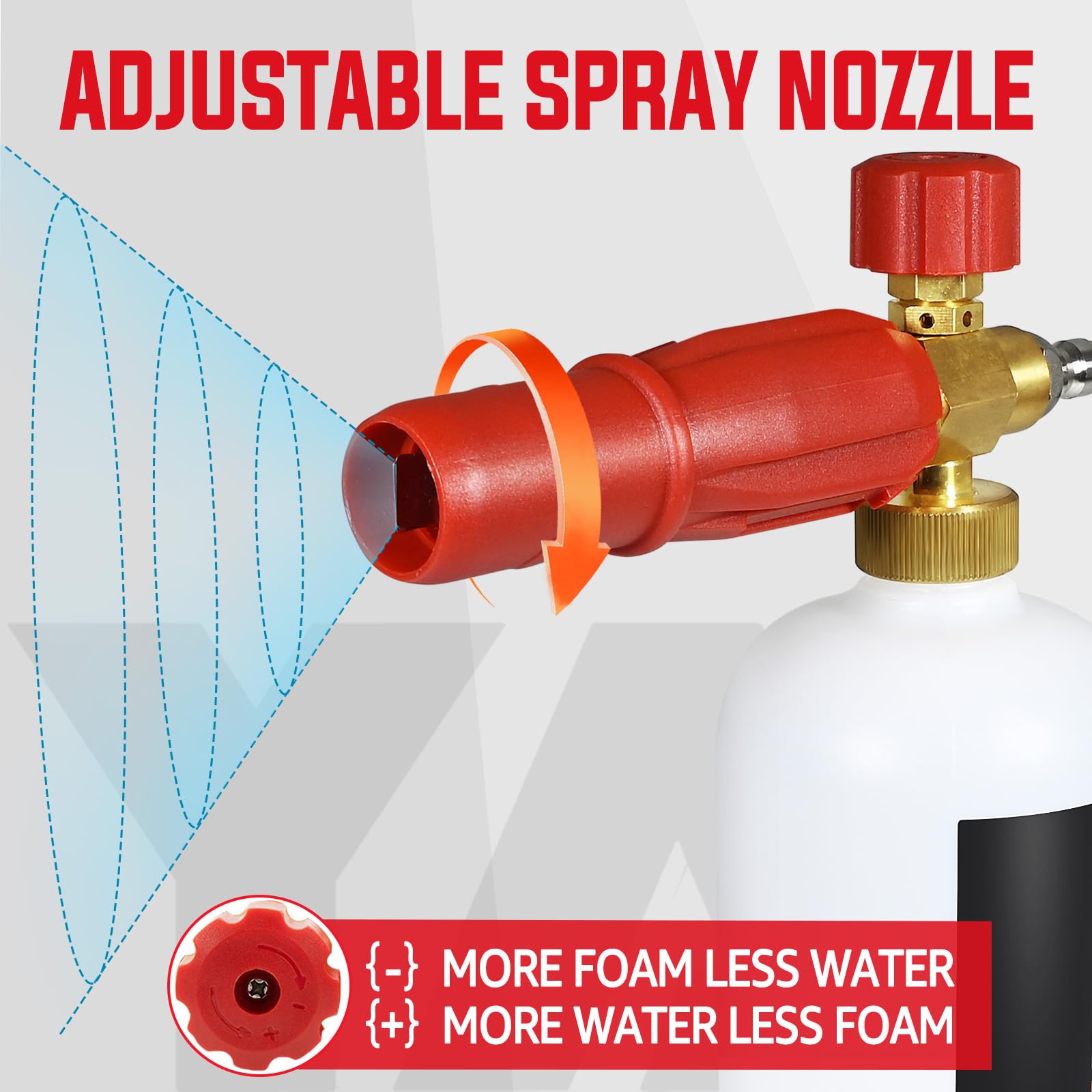 YAMATIC 3/8" quick-connect and swivel, prevents hose kinks and leaks