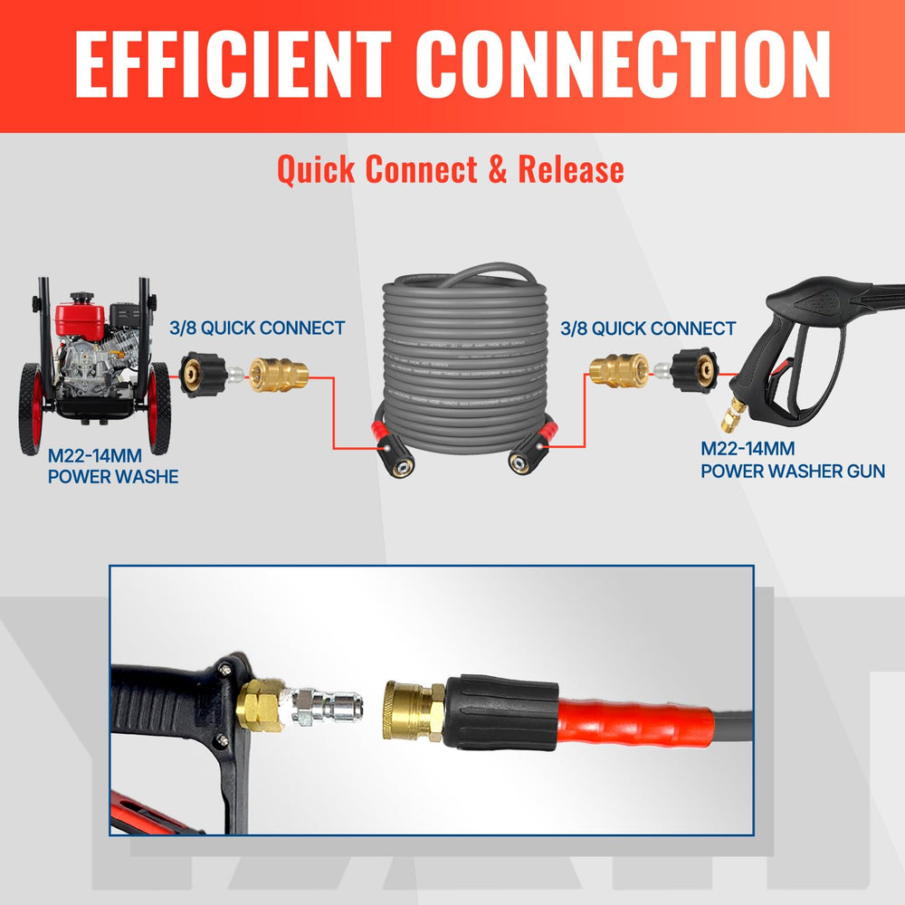 YAMATIC quick-connect adapters laid out showing fast connection benefit